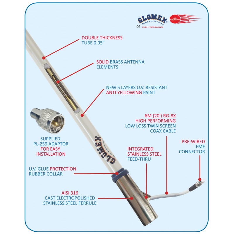 GLOMEX Antennen-Adapter RA358 nur 21,95 € kaufen
